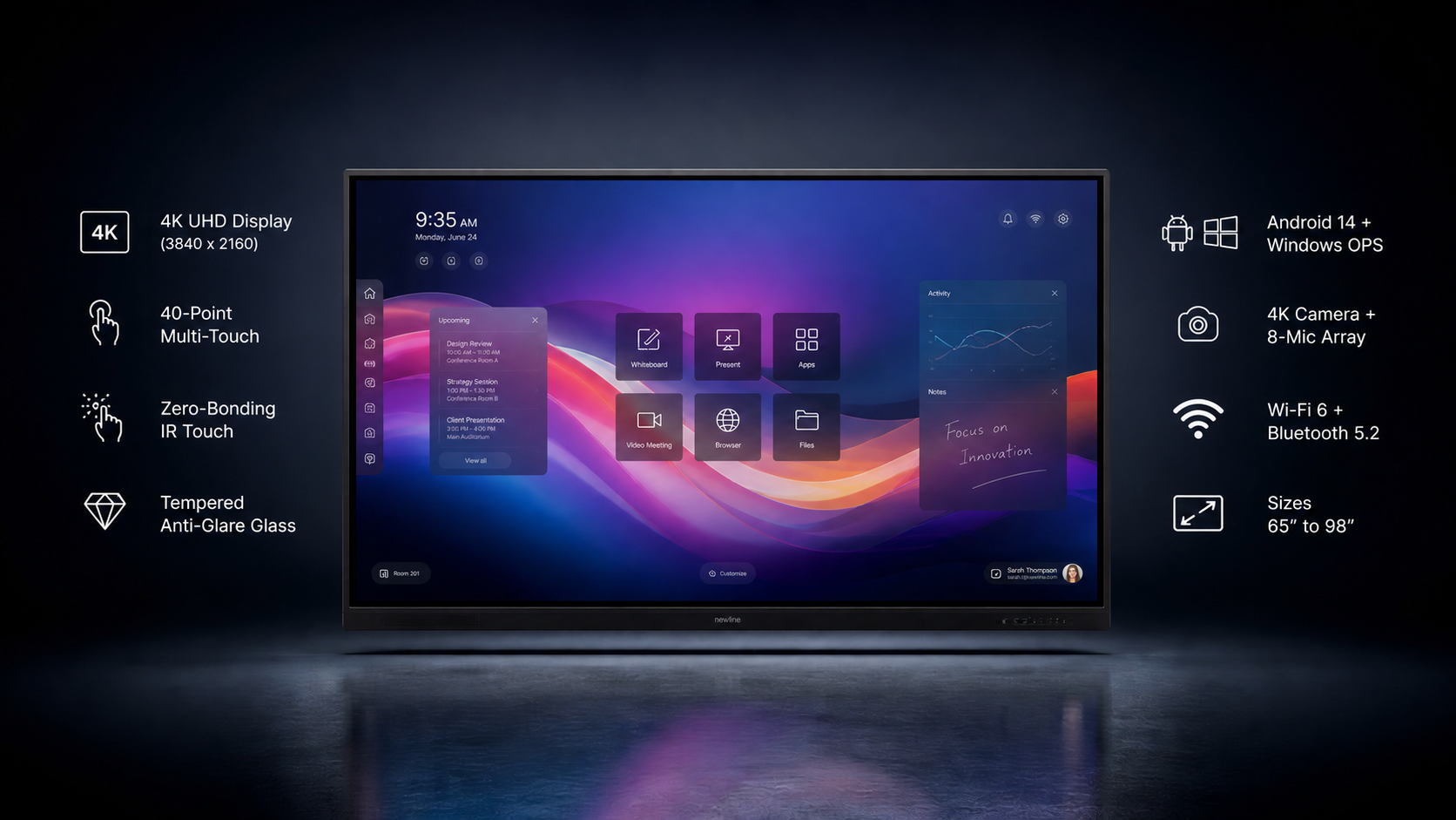 Interactive flat panel display